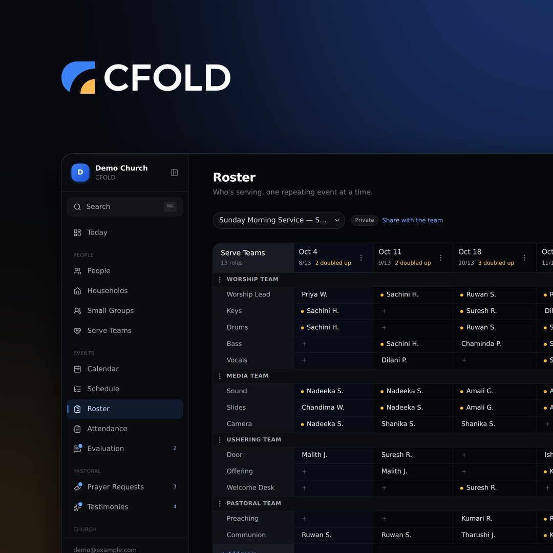 CFOLD's roster grid with serve teams across six Sundays