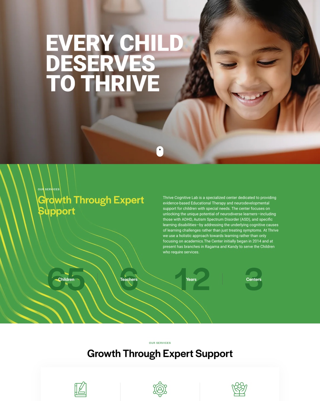 Thrive Cognitive Lab website